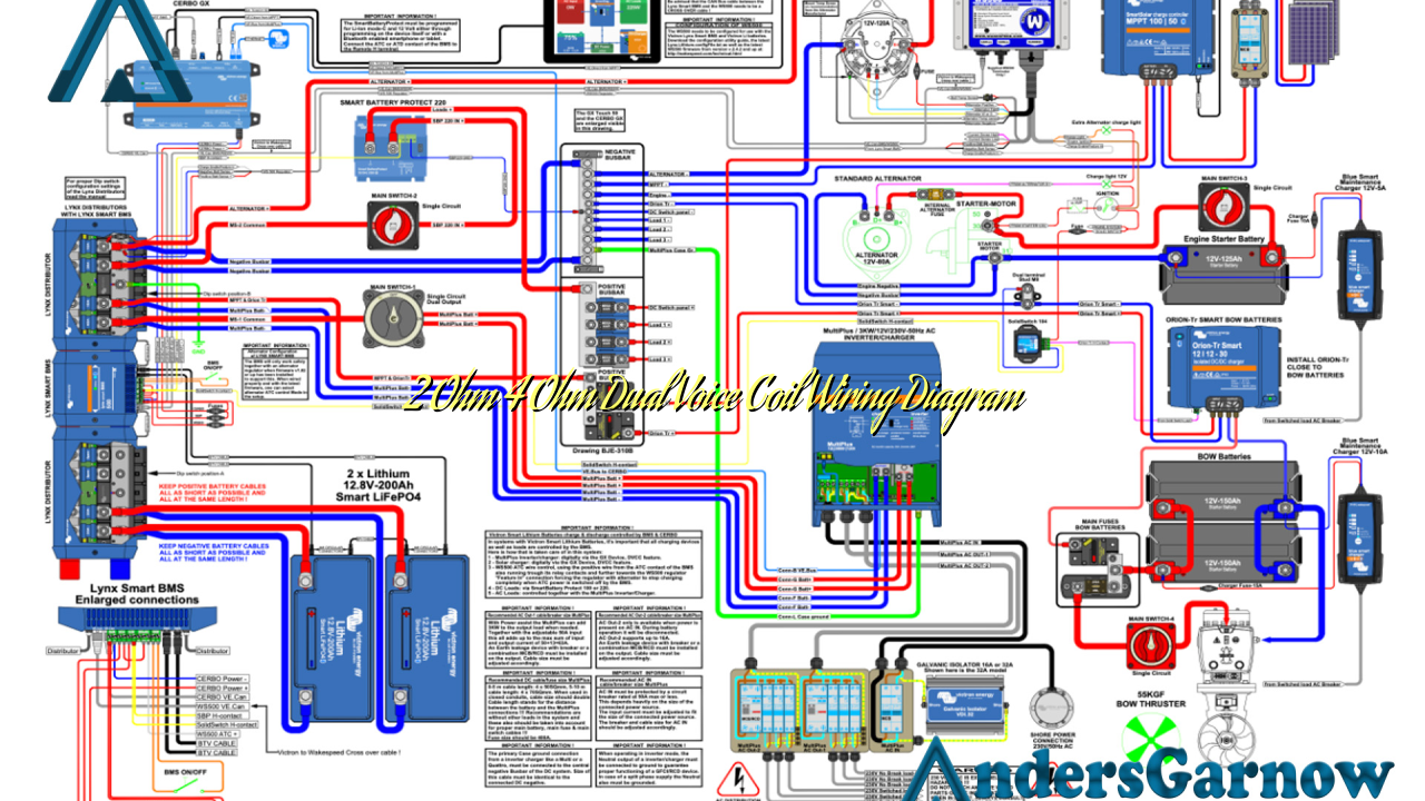 2 Ohm 4 Ohm Dual Voice Coil Wiring Diagram