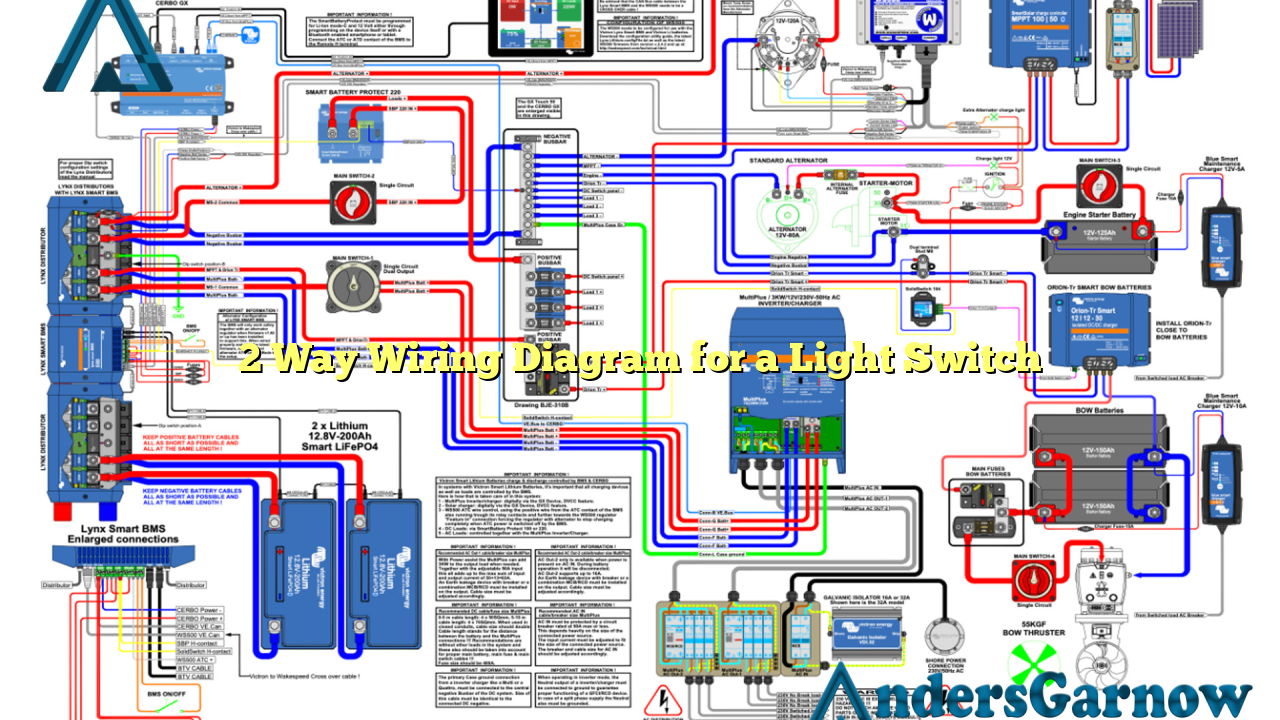 2 Way Wiring Diagram for a Light Switch