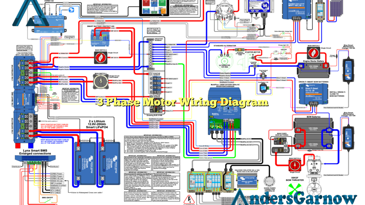 3 Phase Motor Wiring Diagram