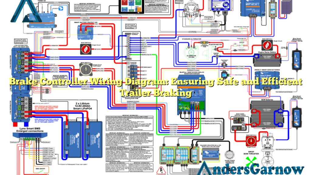 Brake Controller Wiring Diagram: Ensuring Safe and Efficient Trailer