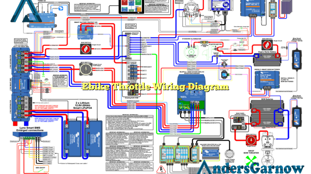 Ebike Throttle Wiring Diagram | AndersGarnow