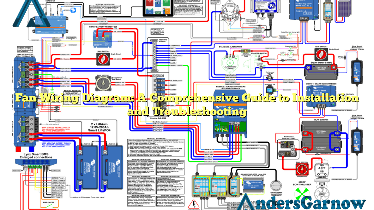 Fan Wiring Diagram: A Comprehensive Guide to Installation and Troubleshooting