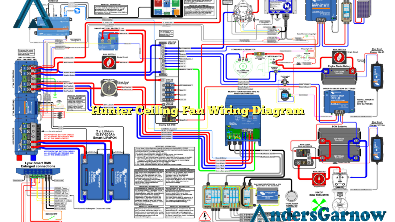 Hunter Ceiling Fan Wiring Diagram