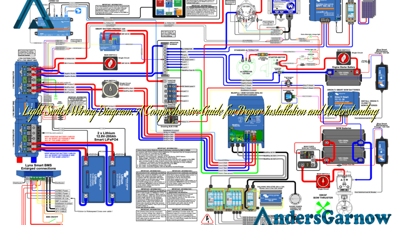 Light Switch Wiring Diagram: A Comprehensive Guide for Proper Installation and Understanding