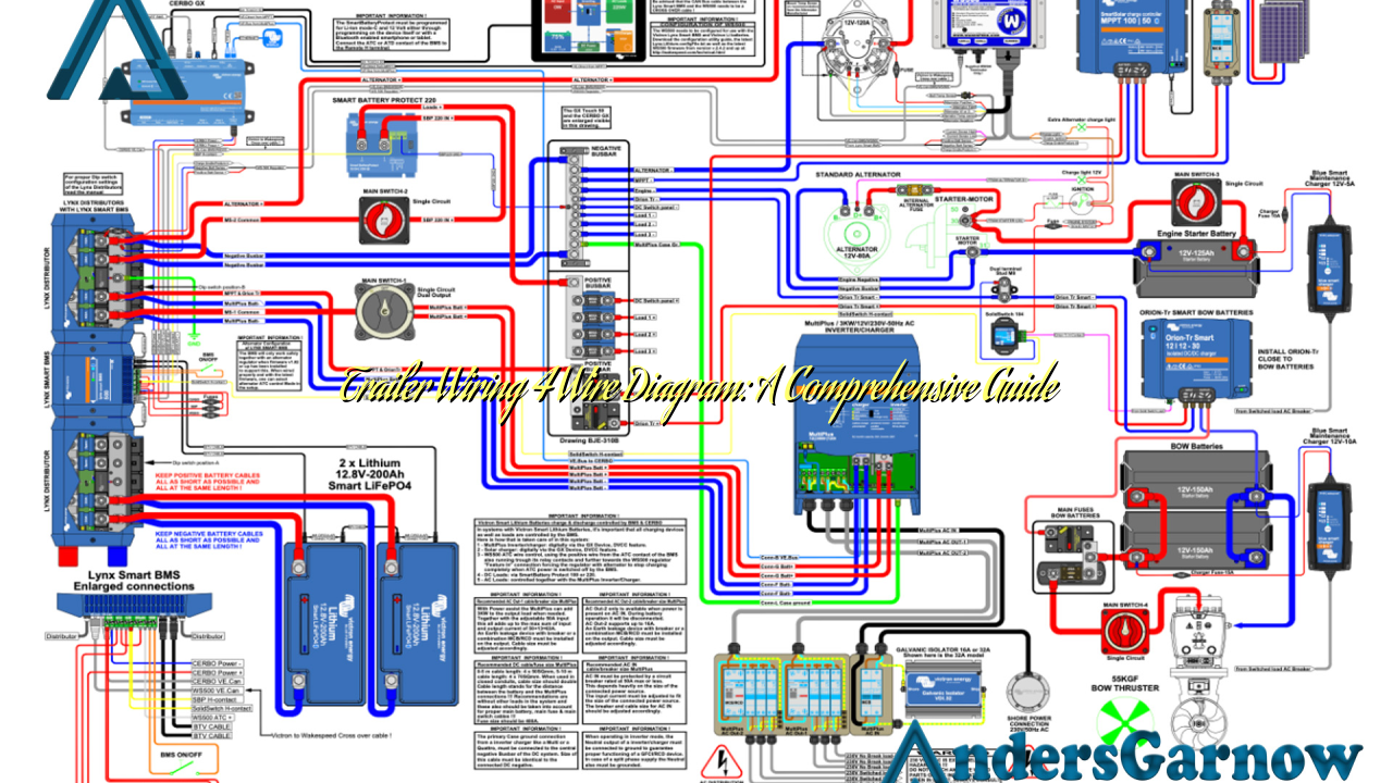 Trailer Wiring 4 Wire Diagram: A Comprehensive Guide