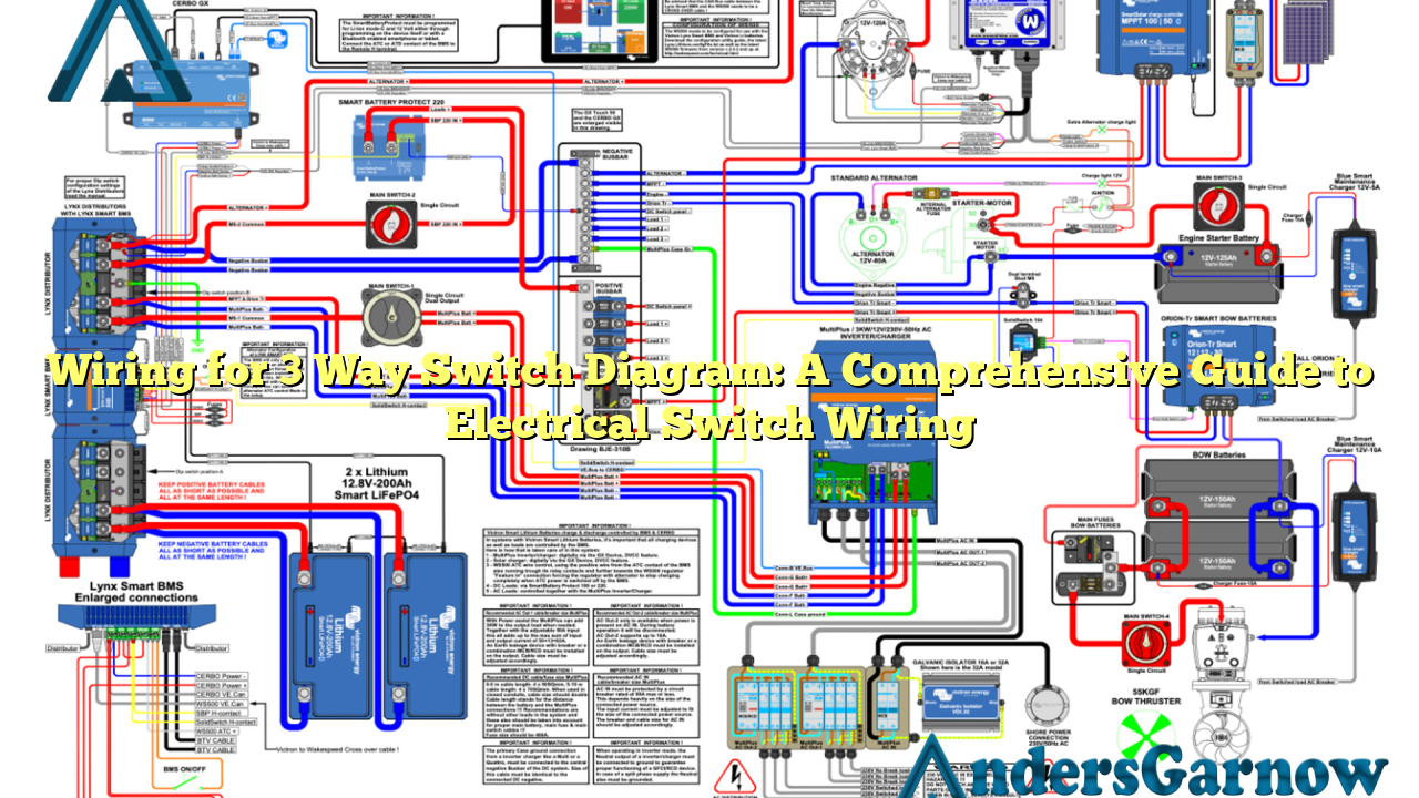 Wiring for 3 Way Switch Diagram: A Comprehensive Guide to Electrical Switch Wiring